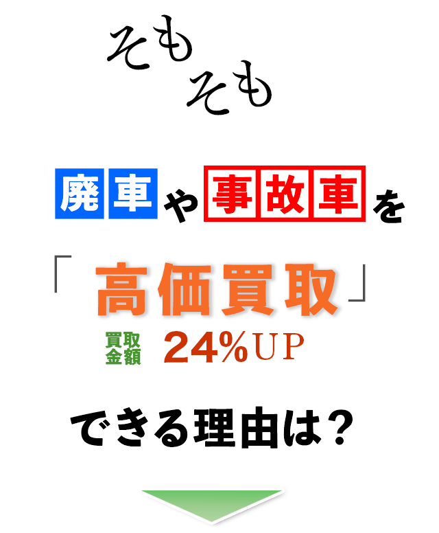 廃車や事故車を高価買取できる理由は